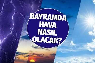 Kurban Bayramı'nda Havalar nasıl olacak?